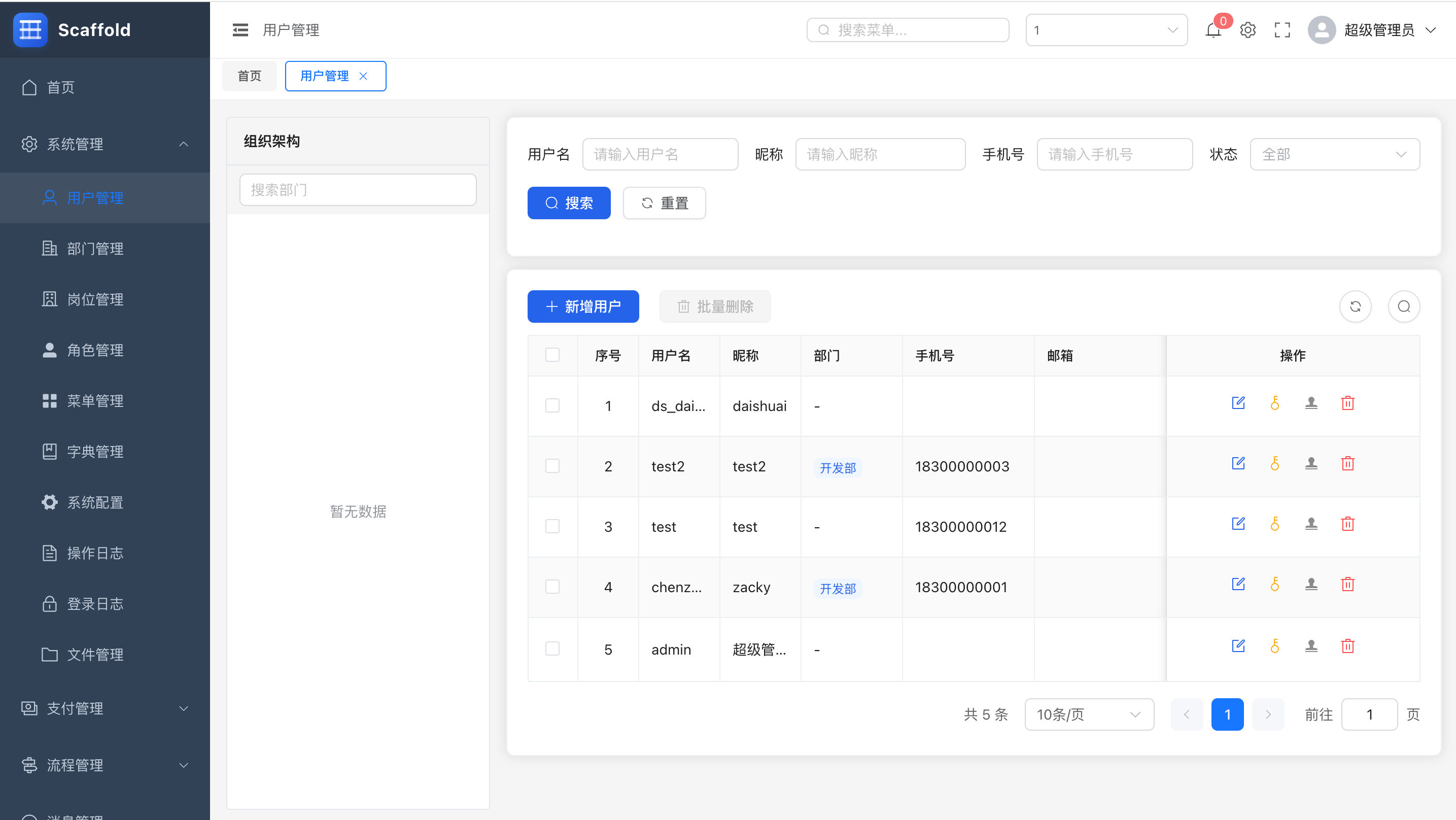 用户管理